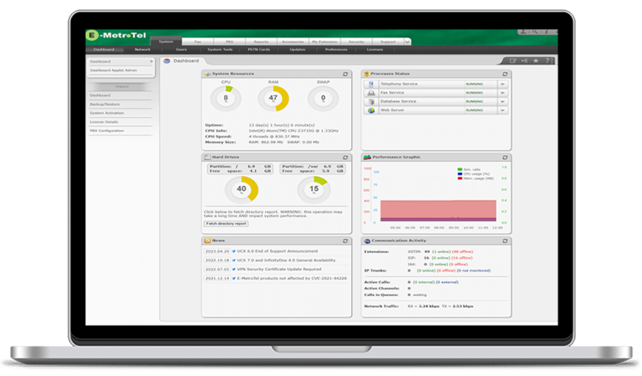 Dashboard displaying project and task management data on a laptop screen.