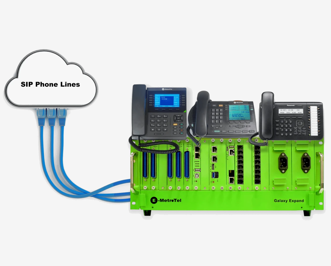 Telecommunication test setup with multiple phones connected to a green testing device.