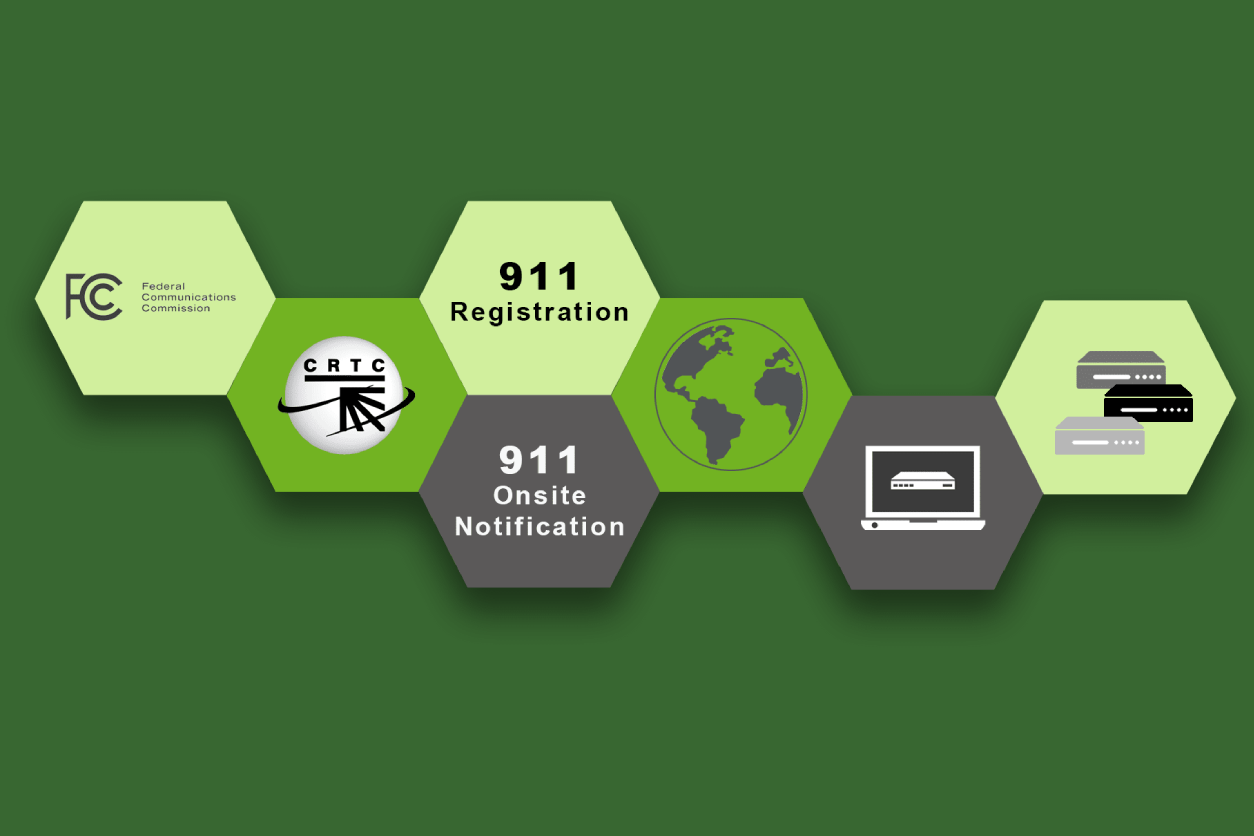 Green-themed infographic showing steps for 911 registration and notification with recycling symbol.
