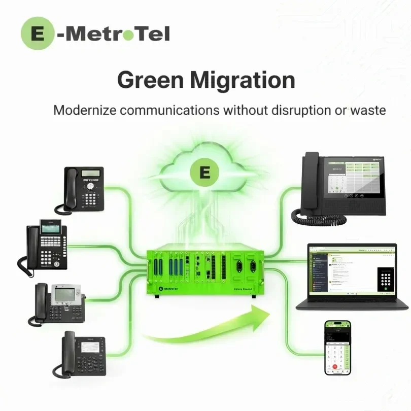 Green migration modernizes communications with minimal disruption using E-MetraTel.