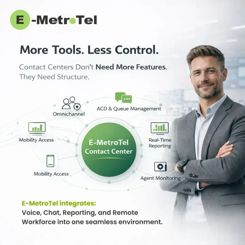 E-MetroTel offers comprehensive tools for voice, chat, and workflow management.